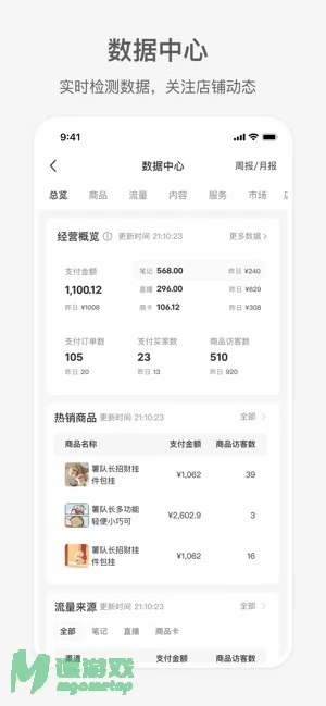 小红书千帆图片